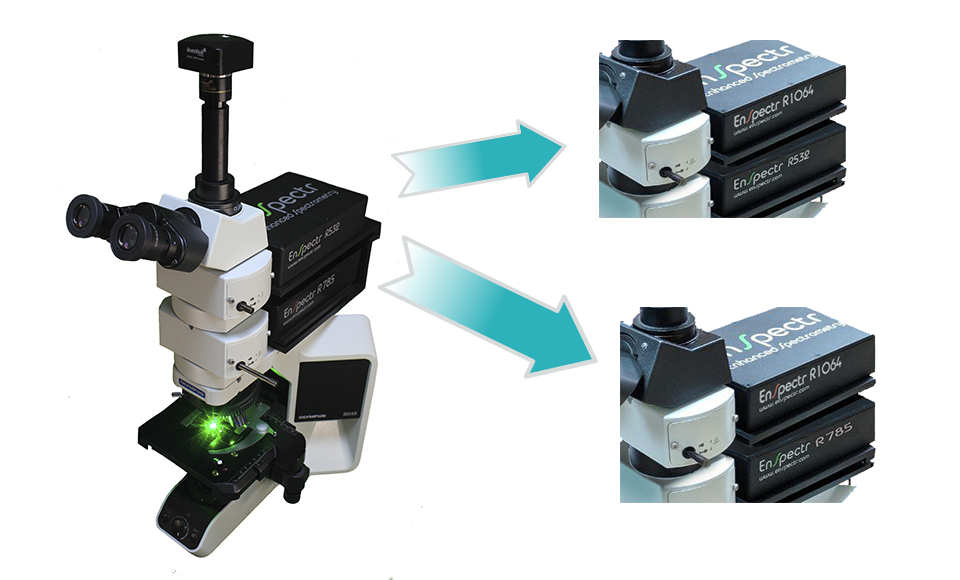 Multiple research prospects within a single Raman system with two lasers