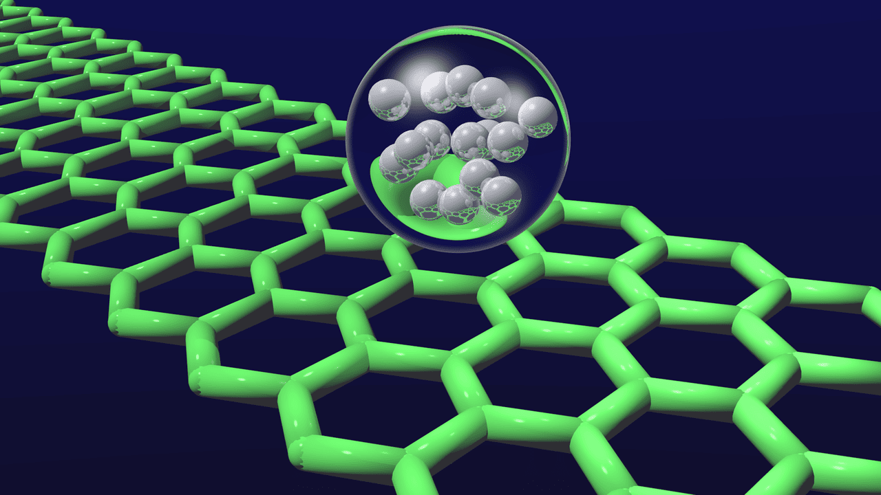 Raman mapping for material characterization